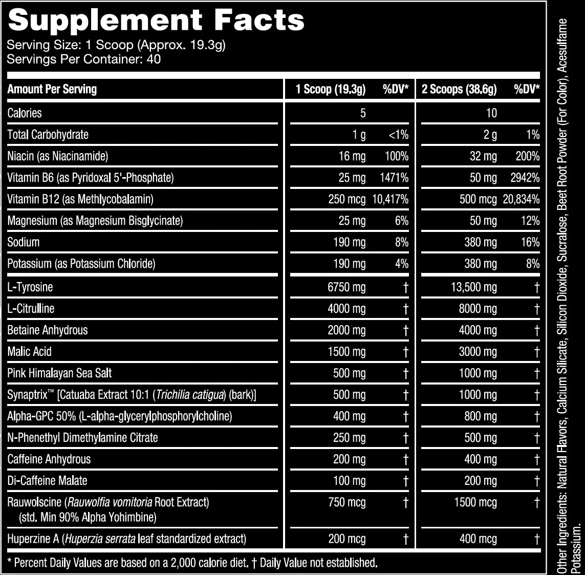 hhs l carnitine lepidium Hhs A+1 L-Carnitine Lepidium 12x30 Kapsül Fiyatları