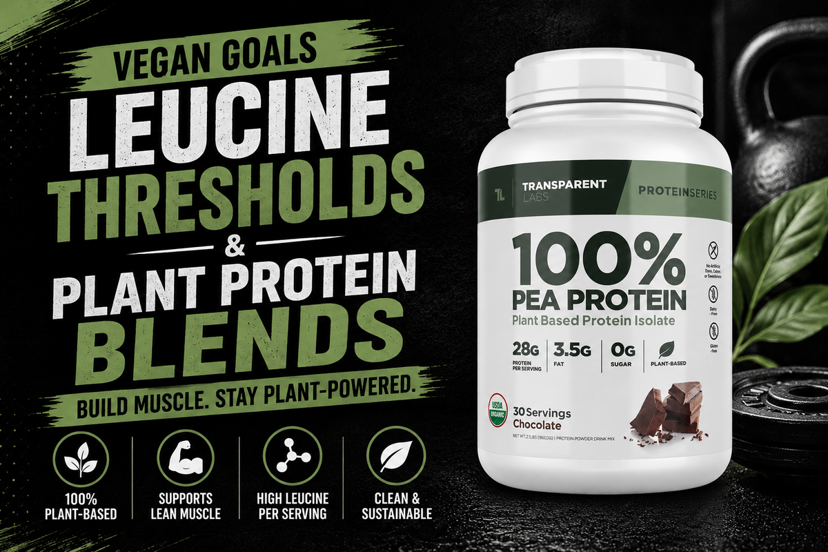 A shaker of chocolate vegan protein beside bowls of peas, brown rice, quinoa, and a gym log showing a protein target for leucine-focused meals.