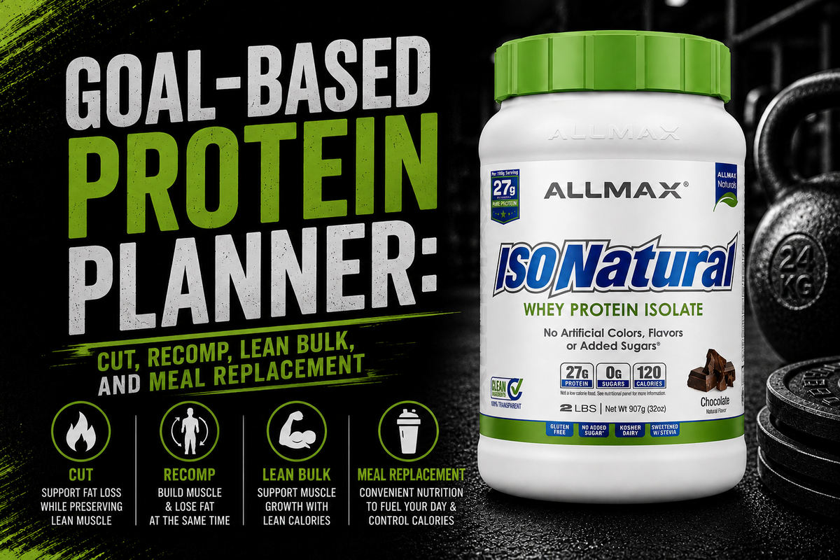 Goal‑Based Protein Planner: Cut, Recomp, Lean Bulk, and Meal Replacement