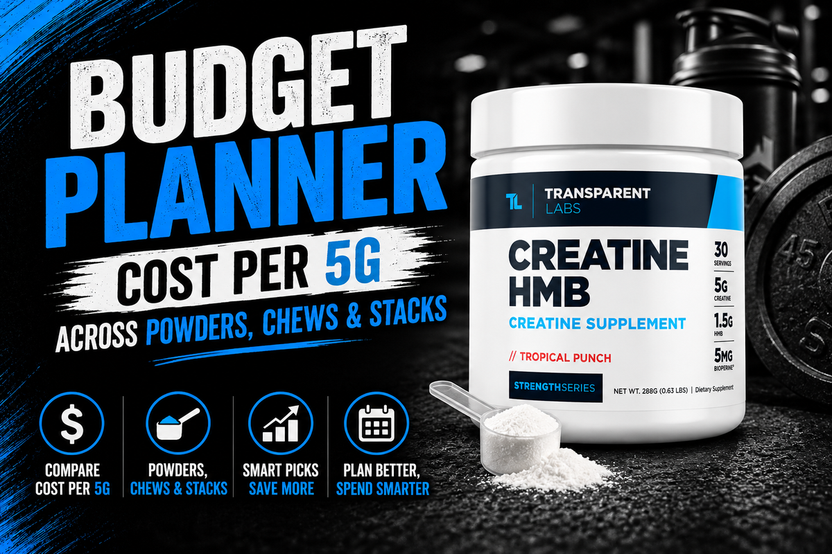 Overhead shot of creatine powder scoop next to gummy pieces and chewable tablets with a calculator, showing cost-per-5g comparisons.