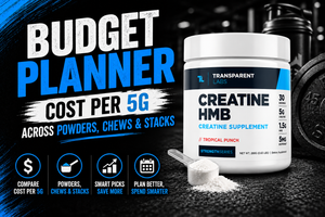 Overhead shot of creatine powder scoop next to gummy pieces and chewable tablets with a calculator, showing cost-per-5g comparisons.