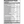 Transparent Labs Multi Vitamin 120caps