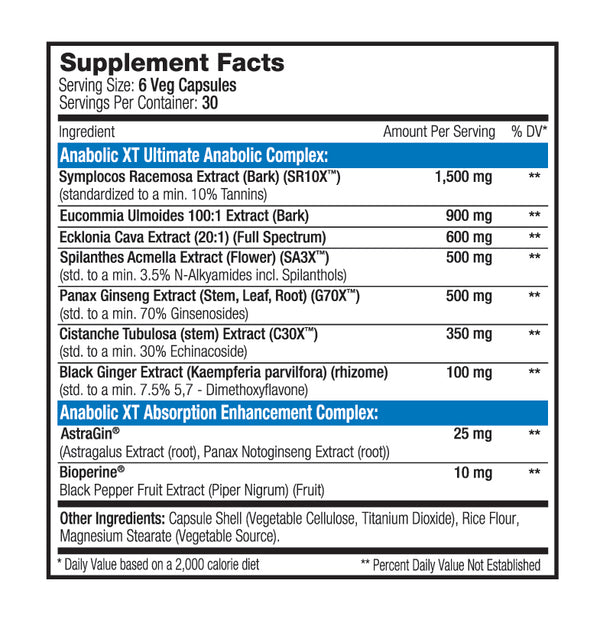 Supplement Facts