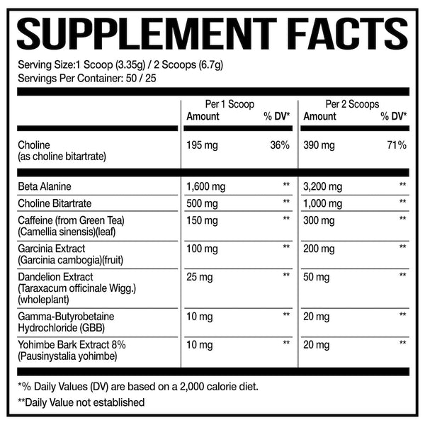 Supplement Facts