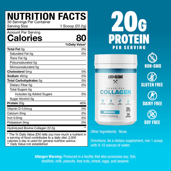 Axe & Sledge Grass-Fed Collagen 30srv - Nutrition Faktory 