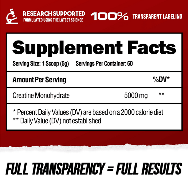 Supplement Facts