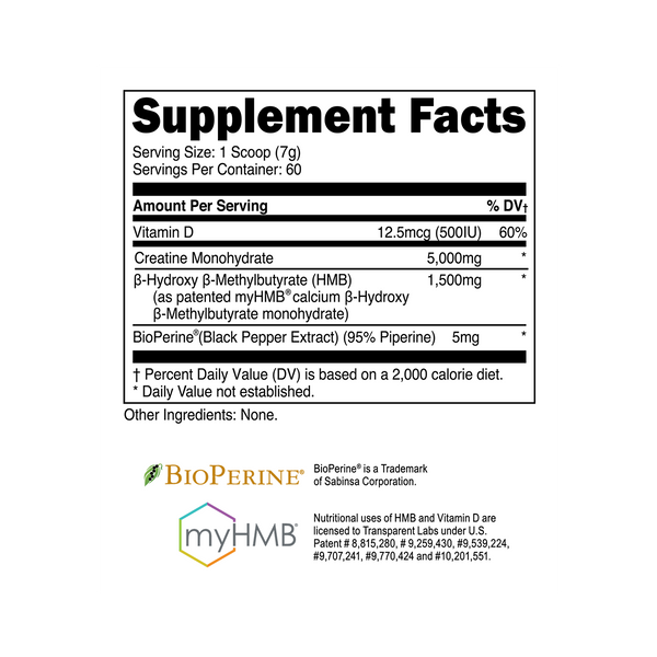 Supplement Facts