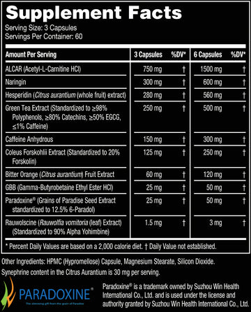 Supplement Facts for Clean AM Gorilla Mind