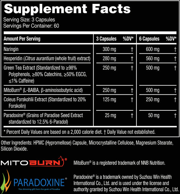 Supplement Facts for Cylean PM Gorilla Mind 