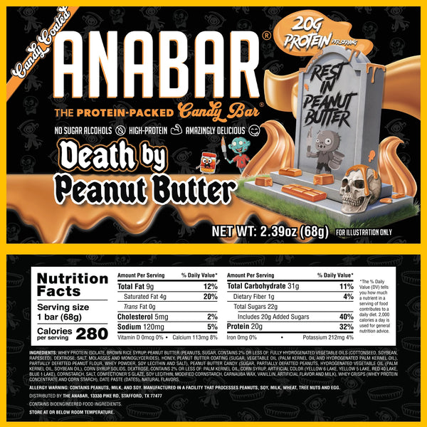 Anabar 12pk - Nutrition Faktory 