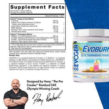 Supplement Facts