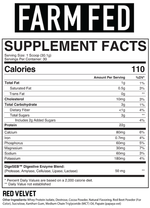 Axe & Sledge Farm Fed whey protein isolate supplement facts