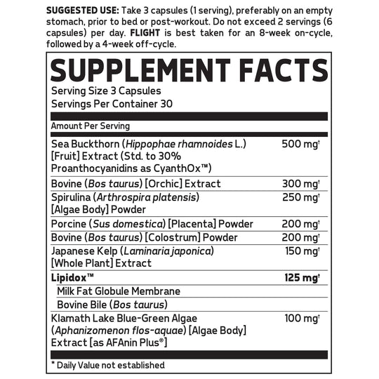 Supplement Facts