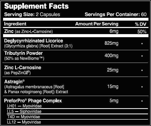 Supplement Facts