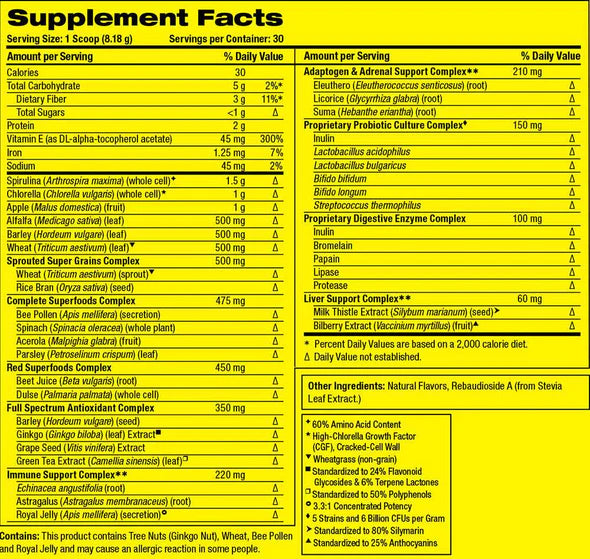 Supplement Facts