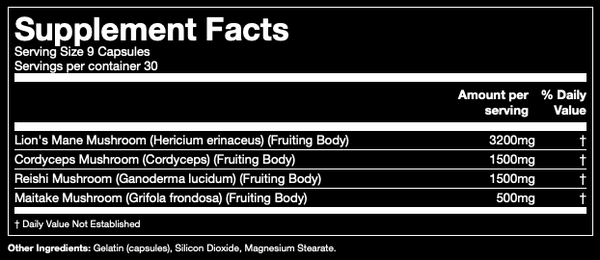 Supplement Facts for Shrooms from Gorilla Mind