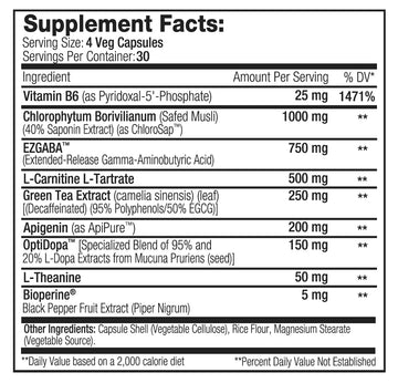 Supplement Facts