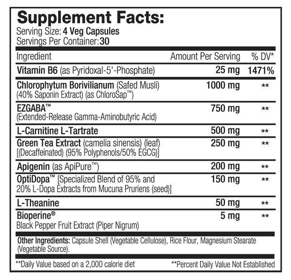 Supplement Facts