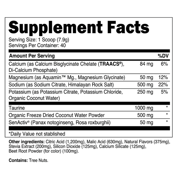 Supplement Facts for Hydrate electrolyte formula 40srv from Transparent Labs 