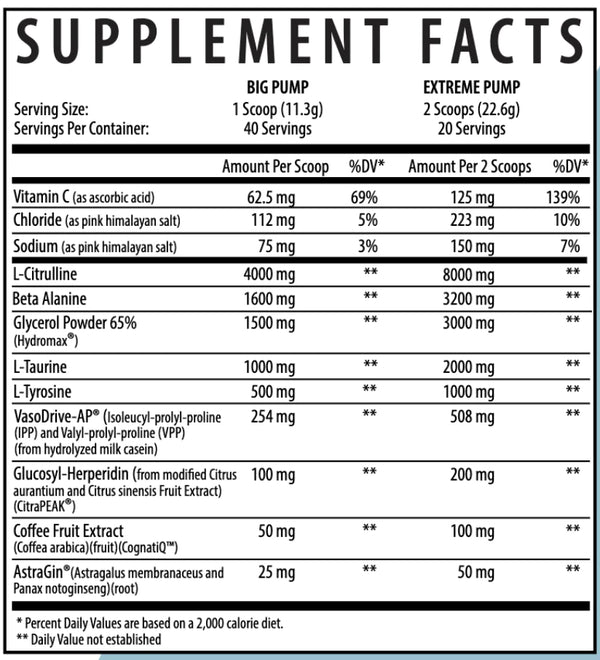 Supplement Facts Hydraulic