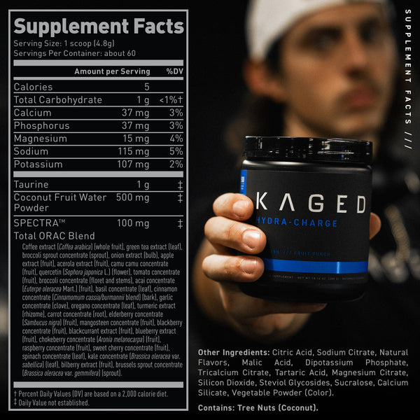 Supplement Facts