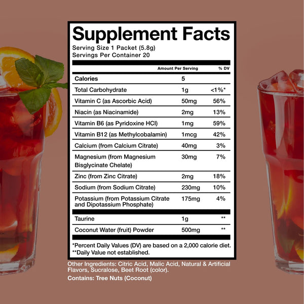 Raw Hydrate 20pk - Nutrition Faktory 