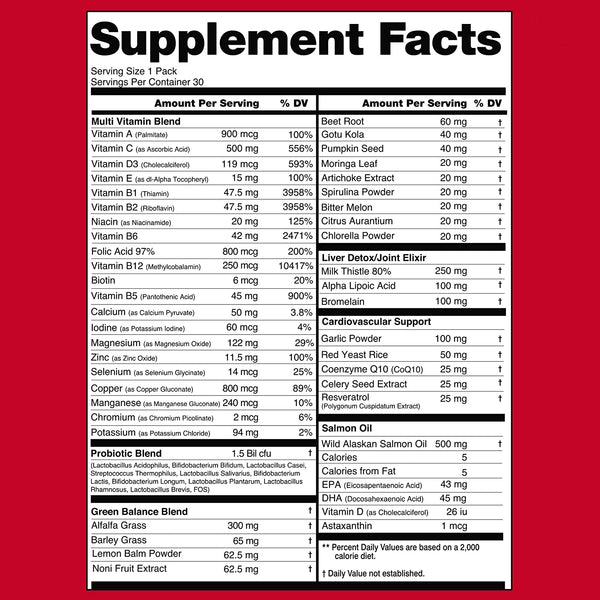 Supplement Facts