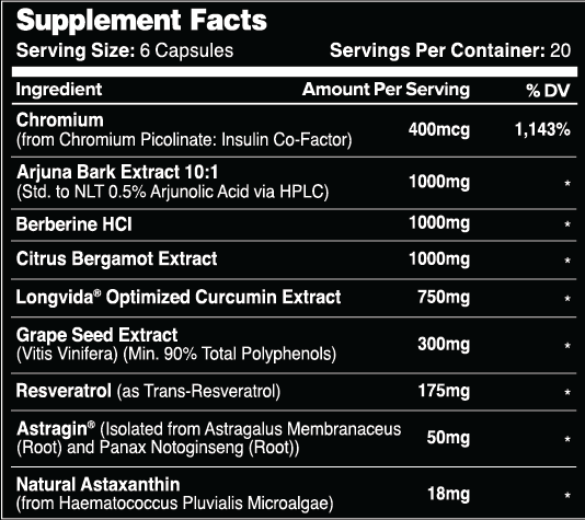 Supplement Facts