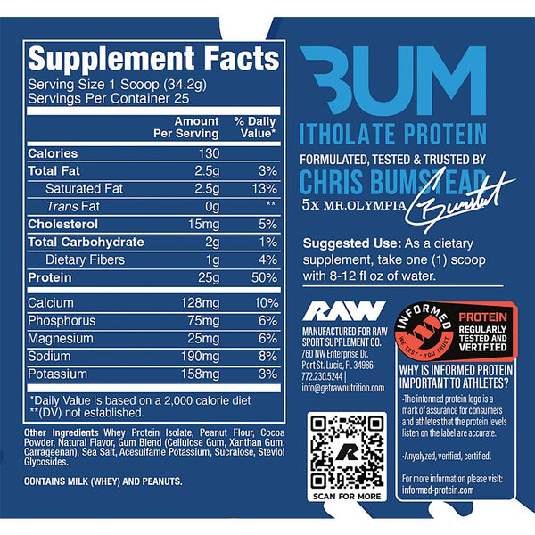 Raw CBUM Protein Itholate 5lb - Nutrition Faktory 