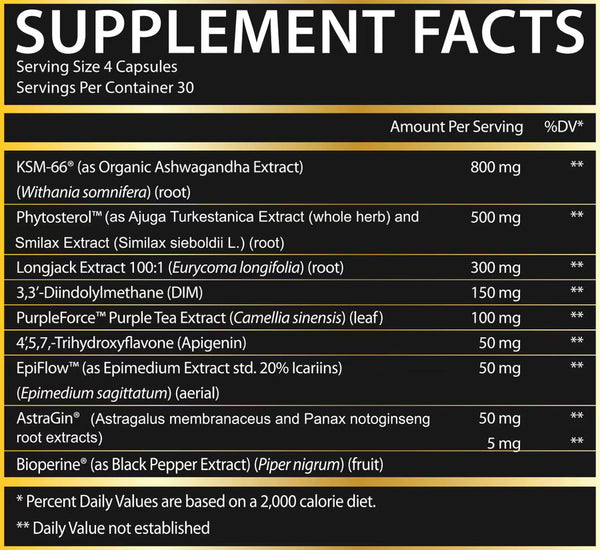 Supplement facts