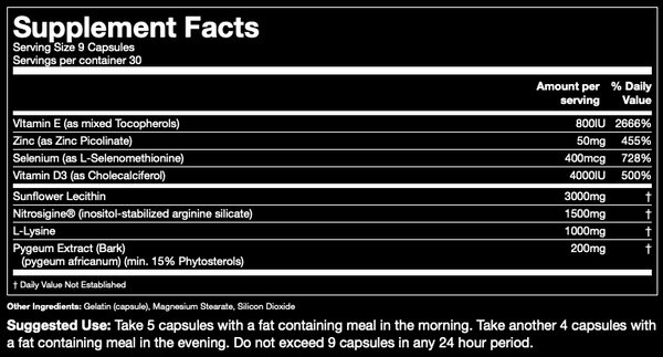 Supplement Facts for Lock and Load