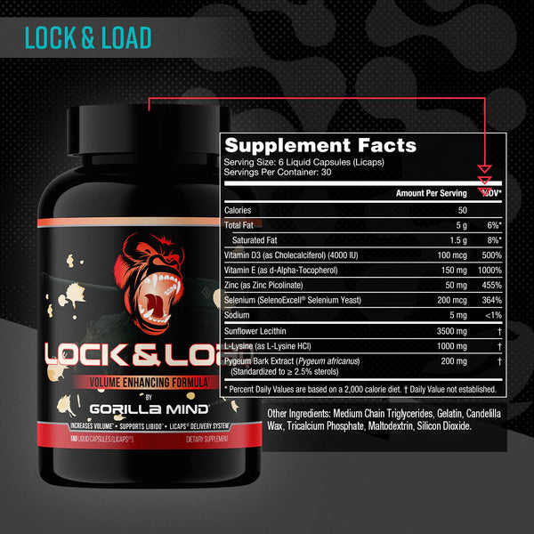 Supplement facts