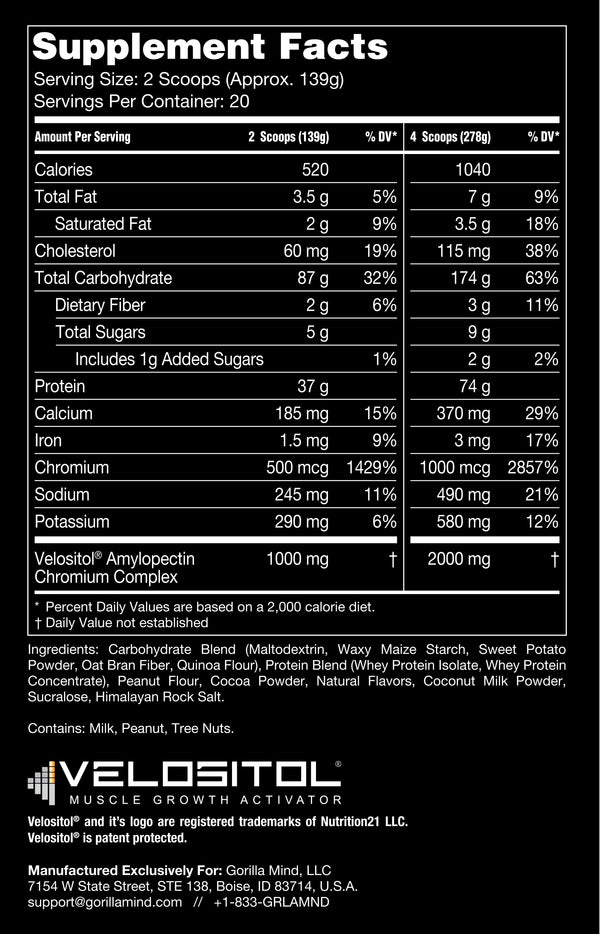 Supplement Facts for Mass Gainer Gorilla Mode from Gorilla Mind