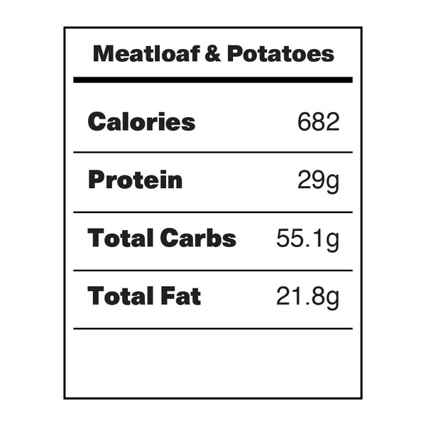 NF Foods Meatloaf & Mashed Potatoes Bowl (Local Delivery/Pickup Only)