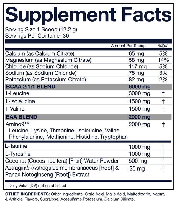 Supplement facts