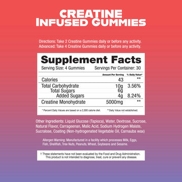 Supp Candy Creatine Gummies 120ct - Nutrition Faktory 
