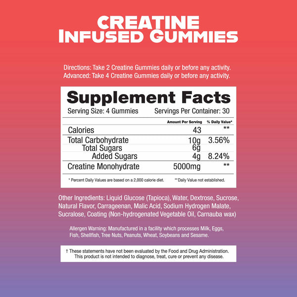 Supp Candy Creatine Gummies 120ct - Nutrition Faktory 
