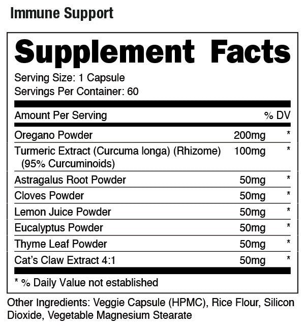 Supplement Facts Bucked Up Immune Support 60Caps