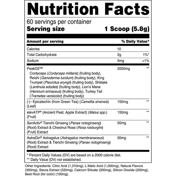 Transparent Labs Build 60srv - Nutrition Faktory 