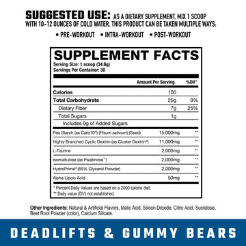 cla or l-carnitine better Transformium Nutrition Ultra Shred & Tight (Non- Stimulant Fat Burner With  Carnitine) main image 0