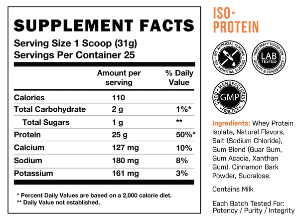 Raw CBUM Protein - Itholate 25srv - Nutrition Faktory 