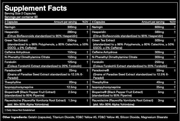 Supplement Facts for A2 AM from Gorilla Mind