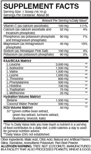 Supplement Facts