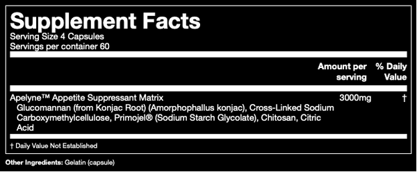 Supplement Facts for Apelyne from Gorilla Mind