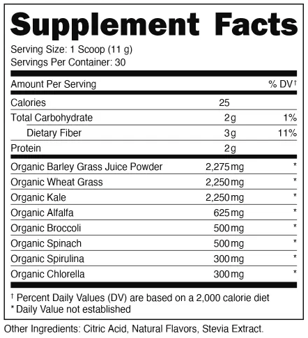 Supplement Facts