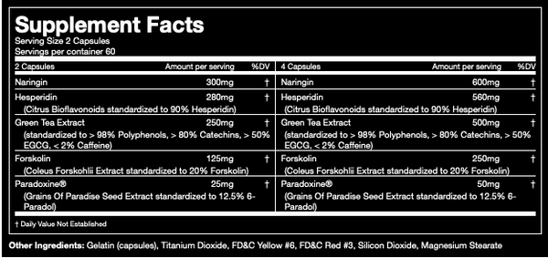 Supplement Facts