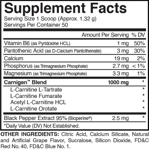 Supplement Facts