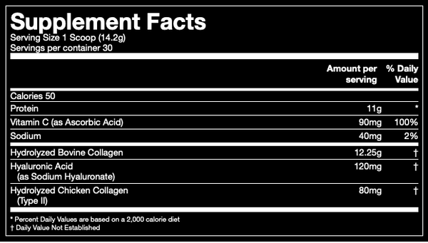 Supplement Facts for Collagen Peptides from Gorilla Mind