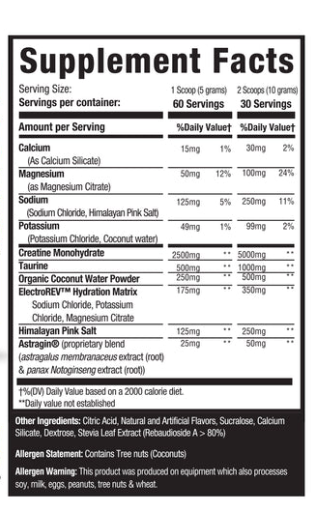 Supplement Facts