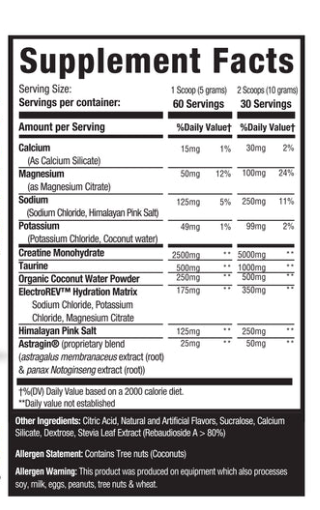 Creatine + Hydration 60srv | MuscleSport – Nutrition Faktory